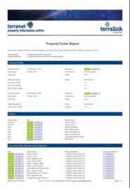 Propertyfinder