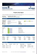 Propertysales