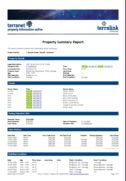 Propertysummary